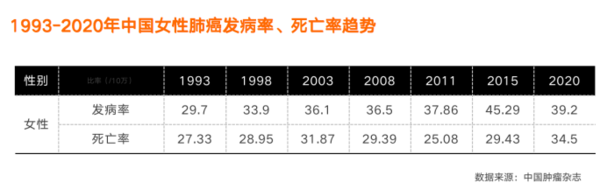 米家智能净烟机P1：守护健康 捕捉厨房里的隐形“刺客”