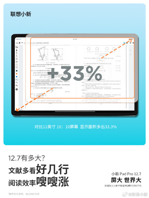 联想小新Pad Pro 12.7即将上市！四分屏也能看得清