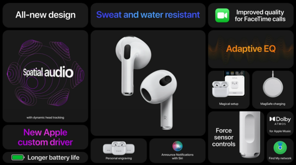 时隔两年更新“炸场” AirPods 3更小巧、更持久也更强大