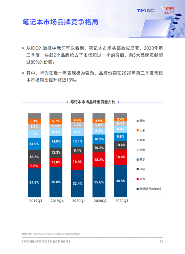 华为MateBook X 2022款正式发布 站稳高端笔记本市场