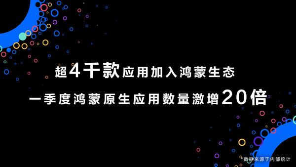 华为：已有超4000个应用加入鸿蒙生态