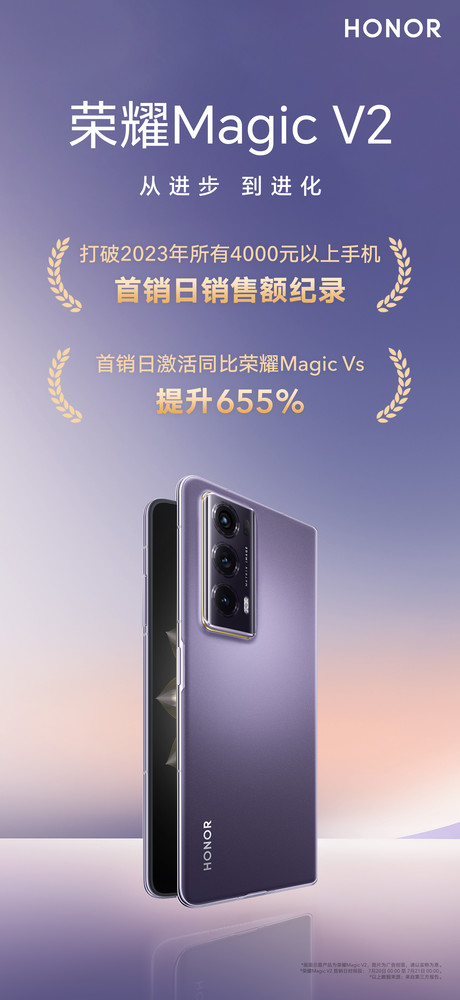 荣耀又破记录！Magic V2首销卖爆：四千以上销售额第一