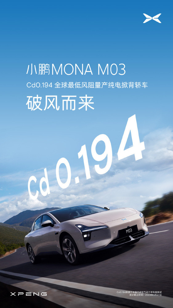 Cd0.194！小鹏MONA M03成最低风阻量产纯电掀背轿车