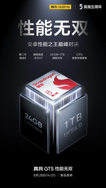 realme真我GT5核心配置正式公布 24GB＋骁龙8 Gen 2