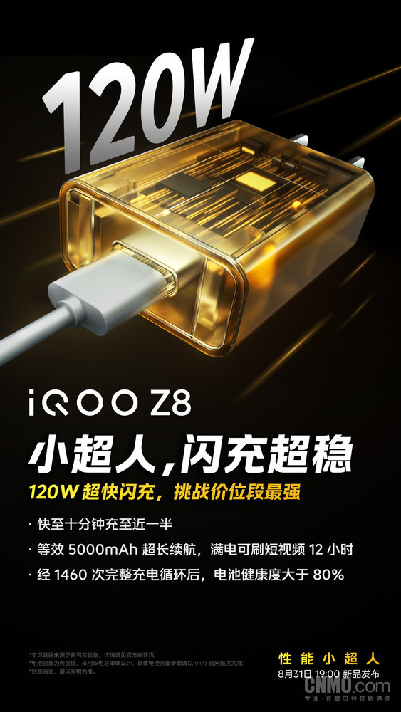 iQOO Z8支持120W闪充！8月31日发挑战价位段最强