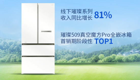 海信家电归母利润同比增长34.61% 冰箱高端产品持续“热销”