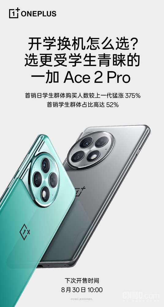 一加Ace 2 Pro受到了很多学生喜爱 较上一代猛涨375%