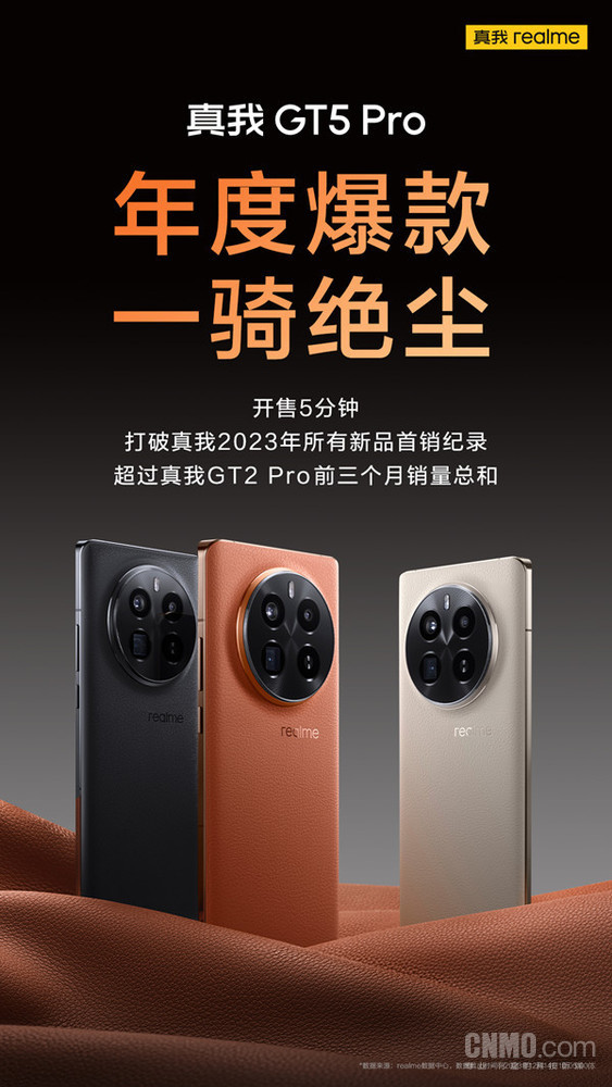 真我GT5 Pro首销战报公布：销量远超历代旗舰产品