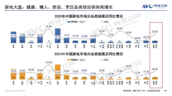 一键开启“扫拖洗”智能生活：石头自清洁扫拖机器人G10