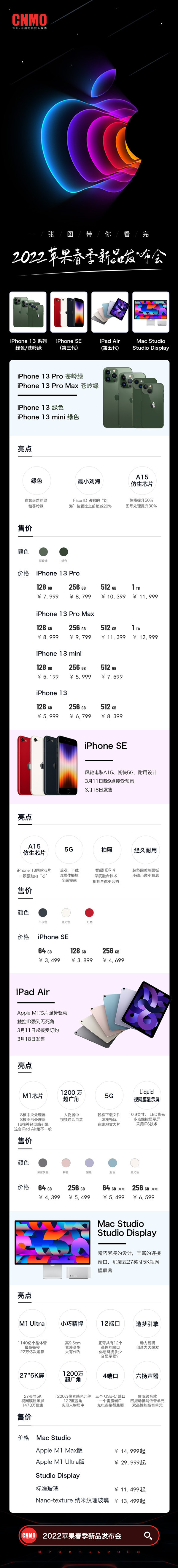 一张图看完苹果春季发布会：新品各有亮点 国行3499元起