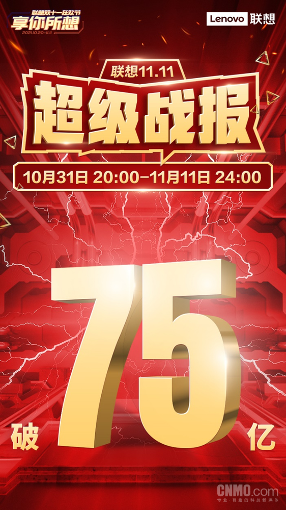 联想双十一收官战绩放送：勇夺16冠 全网销额破75亿！