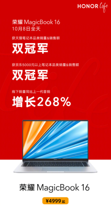 荣耀MagicBook 16火了 首销获多个销量&销售额双冠军