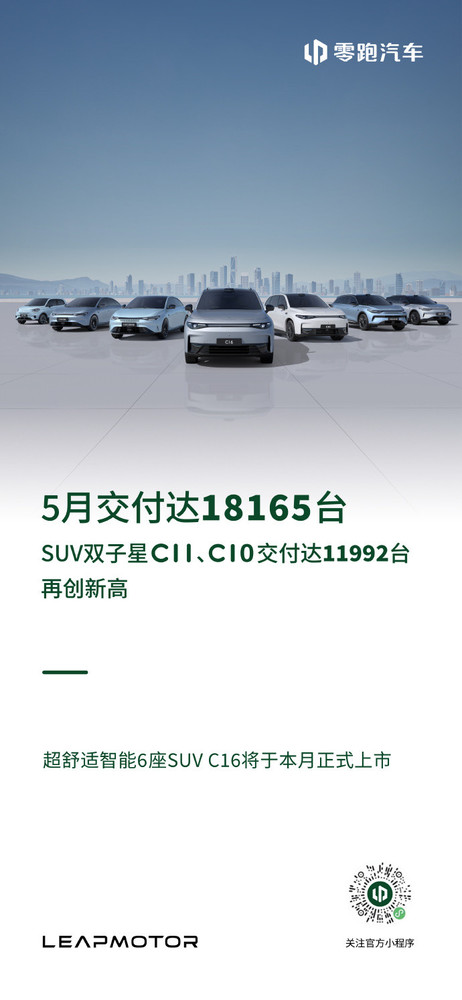  零跑汽车5月共交付18165辆 新车C16将于6月上市