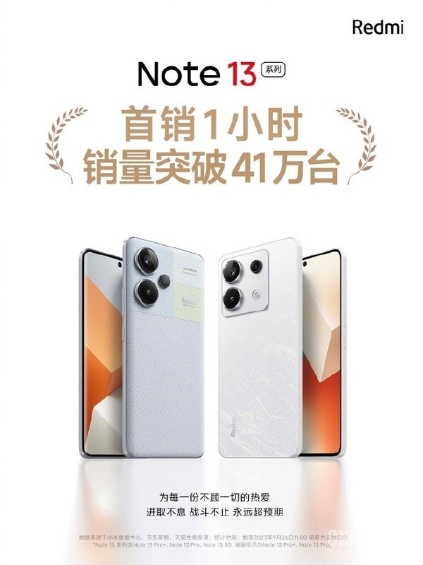 首战告捷！Redmi Note13系列1小时销量突破41万台