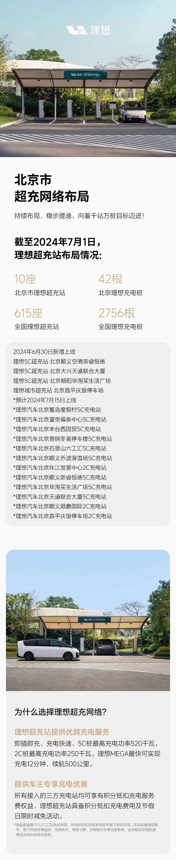 理想汽车北京超充网络布局公布 10座超充站/42根充电桩