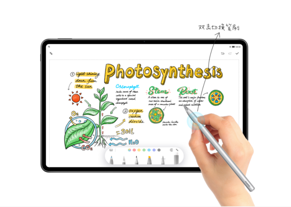 华为开放手写笔套件 赋能平板行业