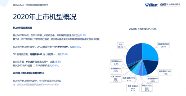 骁龙888的游戏秘密武器：是它为移动游戏爱好者保驾护航