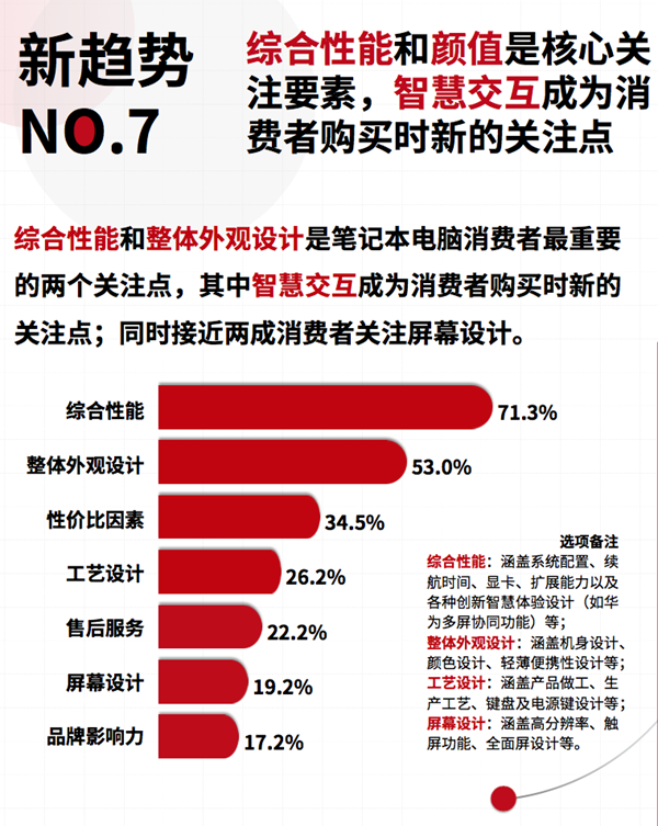 用手机思维做PC，华为MateBook系列走出新路径