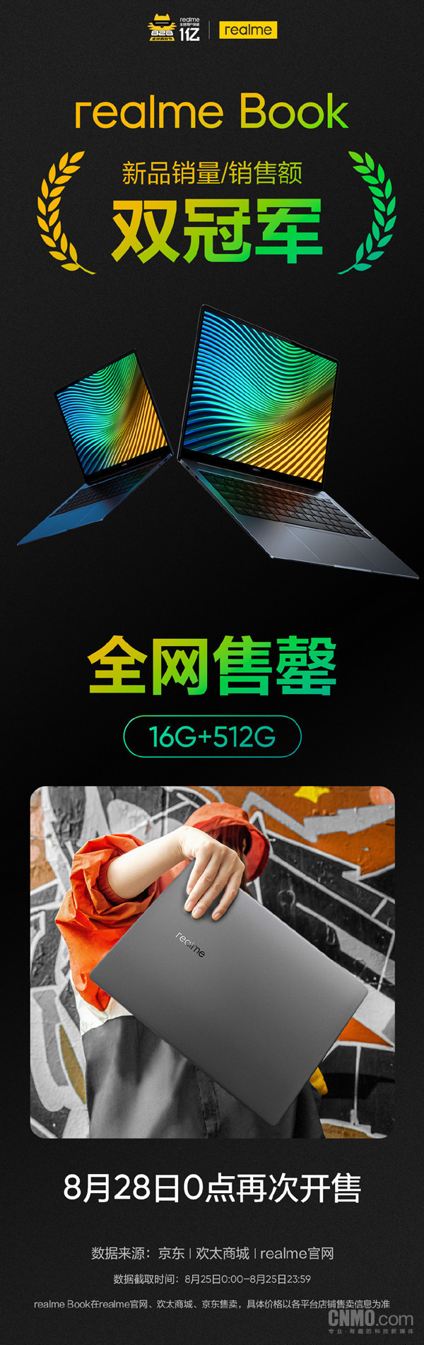 realme Book 16+512GB版全网售罄 8月28日再次开售