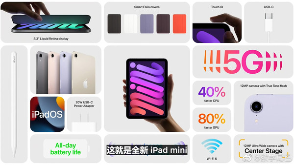 久违了！iPad mini 6正式发布 配全面屏 支持Touch ID