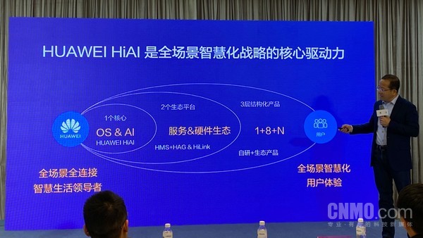 HUAWEI HiAI3.0为开发者提供一个翘起地球的支点