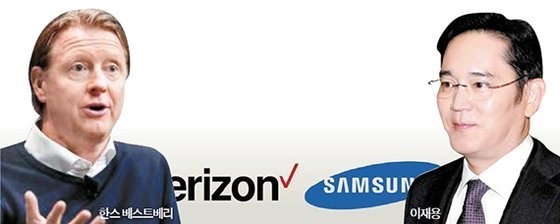 三星获Verizon8万亿韩元订单 创韩国通讯设备出口记录