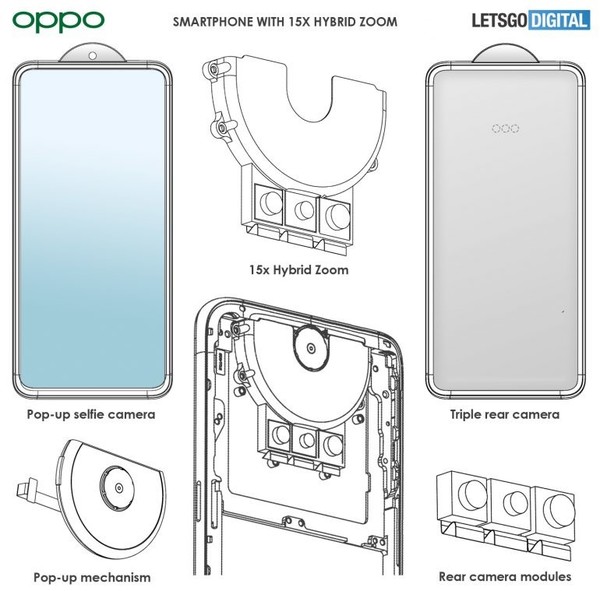OPPO新机专利曝光：旋转全面屏惊艳来袭