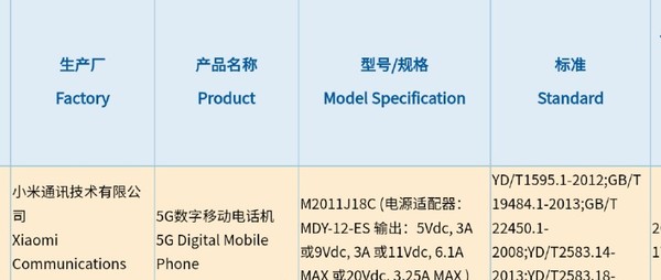 小米神秘新旗舰通过3C认证 难道是小米MIX折叠屏？