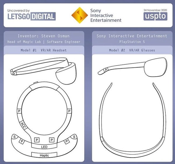 索尼PS5 VR设计专利曝光！外观更轻巧 支持触觉反馈