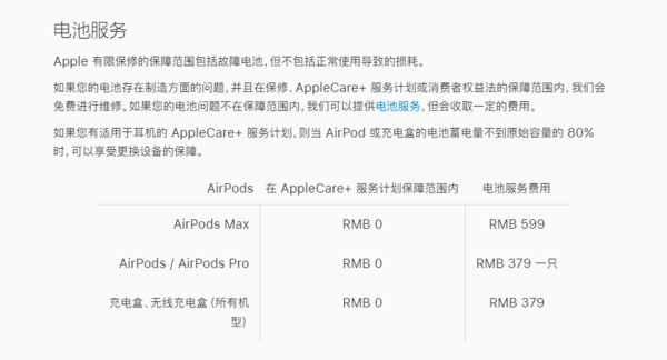 苹果公布AirPods Max电池更换价格 599元买得起换不起