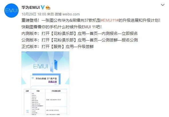 华为荣耀37款机型EMUI 11升级大揭秘！