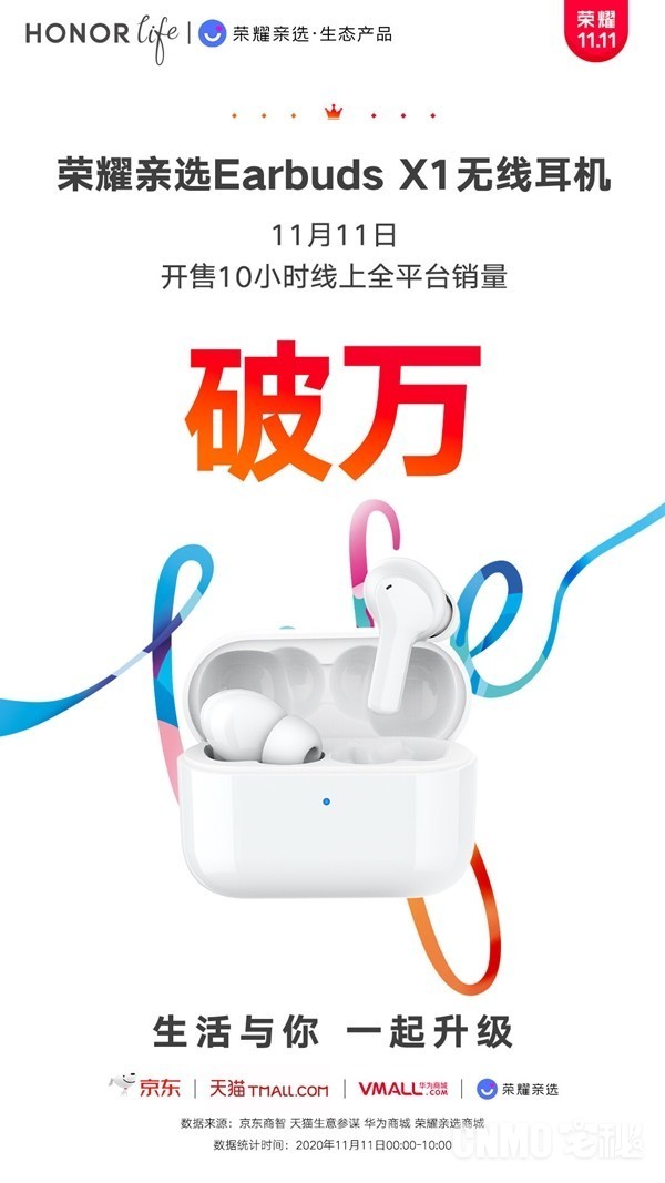 销量破万！荣耀亲选Earbuds X1双11开售 仅149元