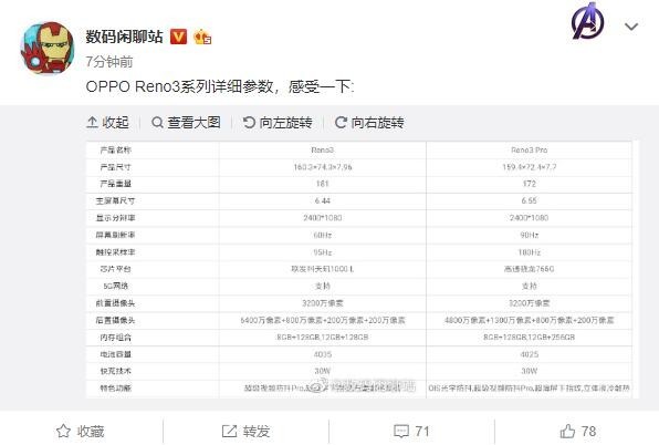 OPPO Reno3系列配置曝光 90Hz屏幕/5G双模/30W快充