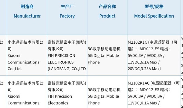 小米11大杯和超大杯通过3C认证 支持最高67.1W快充