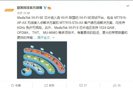 联发科技Wi-Fi 6E芯片组入选Wi-Fi联盟Wi-Fi 6E测试平台