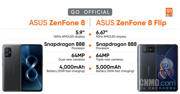 华硕ZenFone 8/8 Flip发布！搭载骁龙888约3870元起