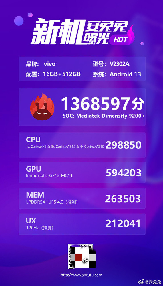 跑分有史以来最高！安兔兔新机曝光 只是一款中端机？
