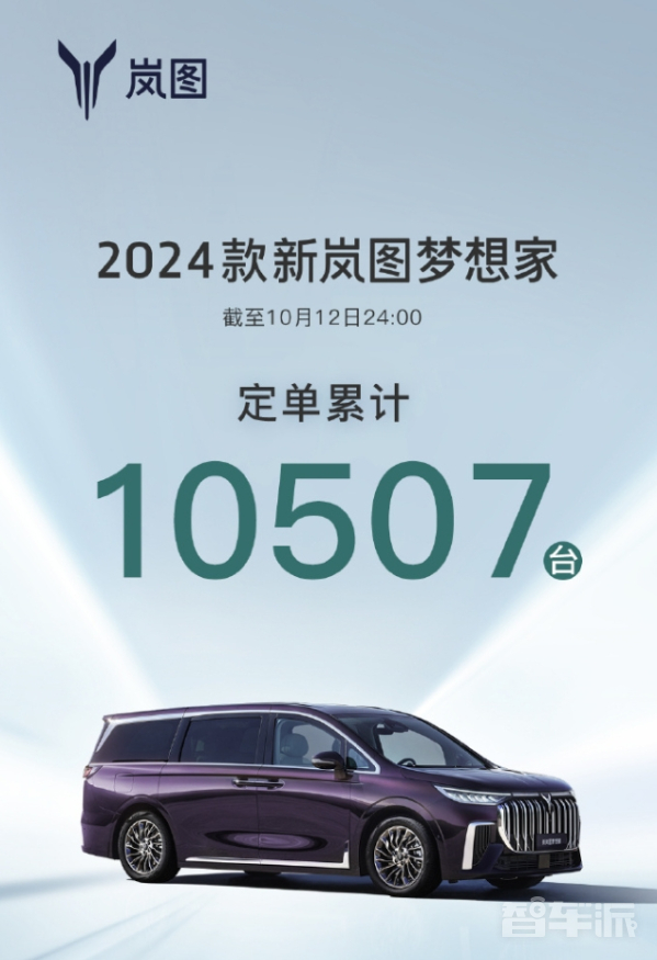 2024款新岚图梦想家定单累计达10507台 售33.99万元起