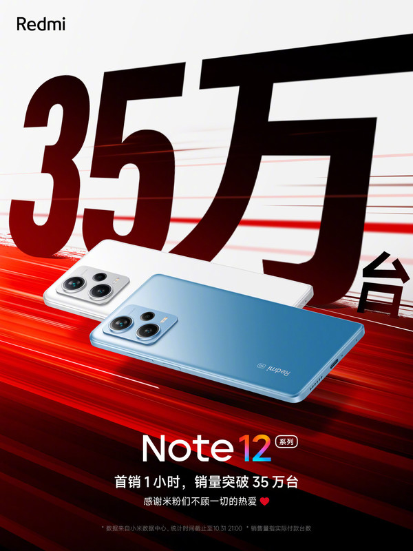 红米Note 12系列热销：开售1小时狂卖35万台