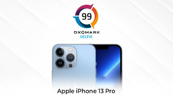 DXOMARK公布iPhone 13 Pro自拍得分:99分 名列前茅