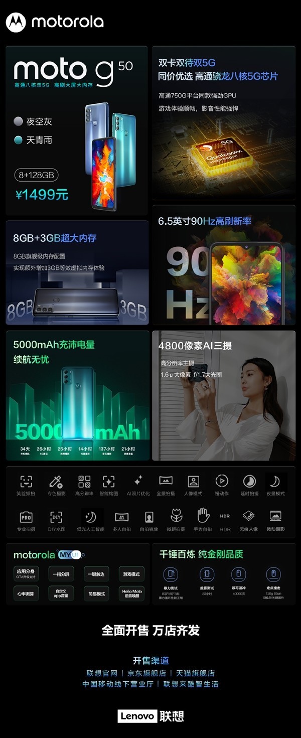 motorola g50正式开售 内置5000mAh大电池待机34天