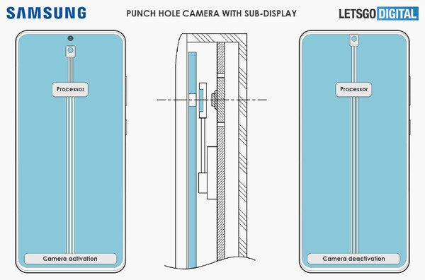 三星屏下镜头机型专利曝光 这样的设计方案很完美
