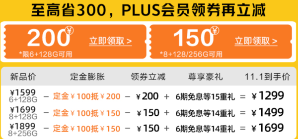 最低不到1300元 iQOO新机Z5x双十一价格“打骨折”