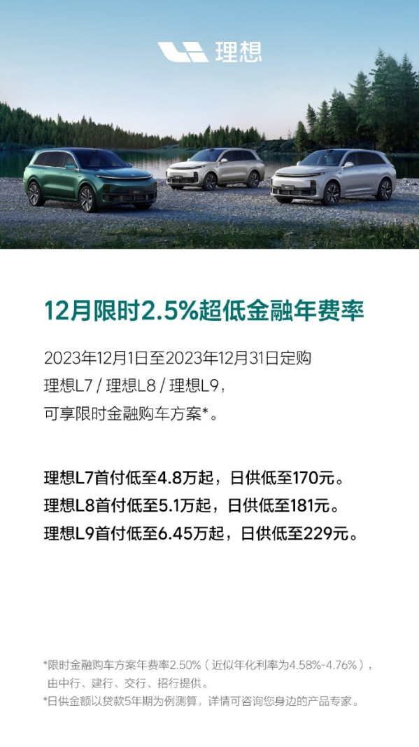 理想推出限时购车金融权益 L系列享2.5%超低金融年费率