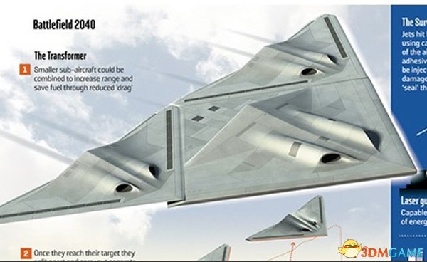 英国亮相“变形金刚”新概念战机：战地2040风云再起
