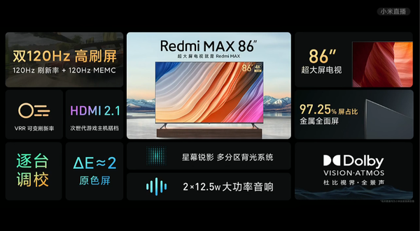 Redmi MAX 86"电视发布! 配120Hz高刷屏 售7999元