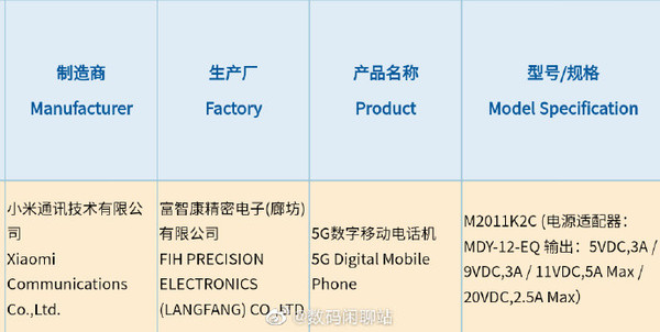 小米11全球首发骁龙888，55W快充震撼来袭！