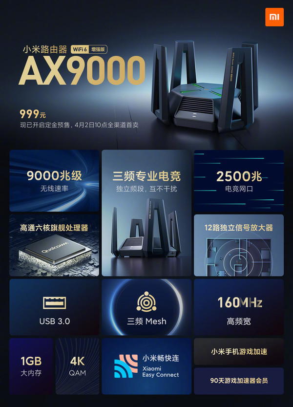 小米路由器AX9000发布！第三代Wi-Fi6旗舰 售999元