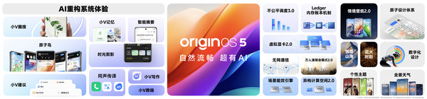 vivo OriginOS 5震撼升级，八大亮点体验升级！