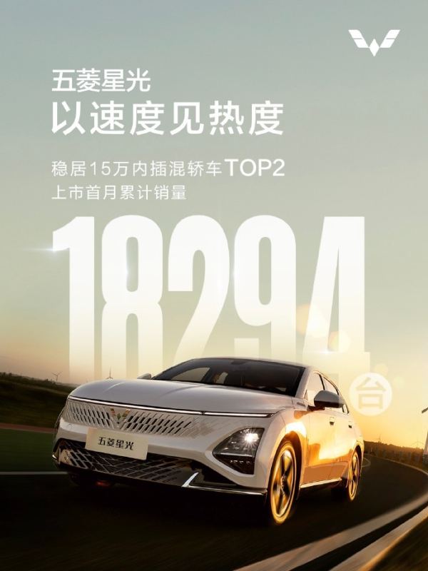 五菱星光上市首月售18294台 稳居15万内插混轿车TOP2